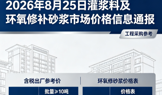 阳谷2026年8月25日灌浆料及环氧修补砂浆市场价格信息通报